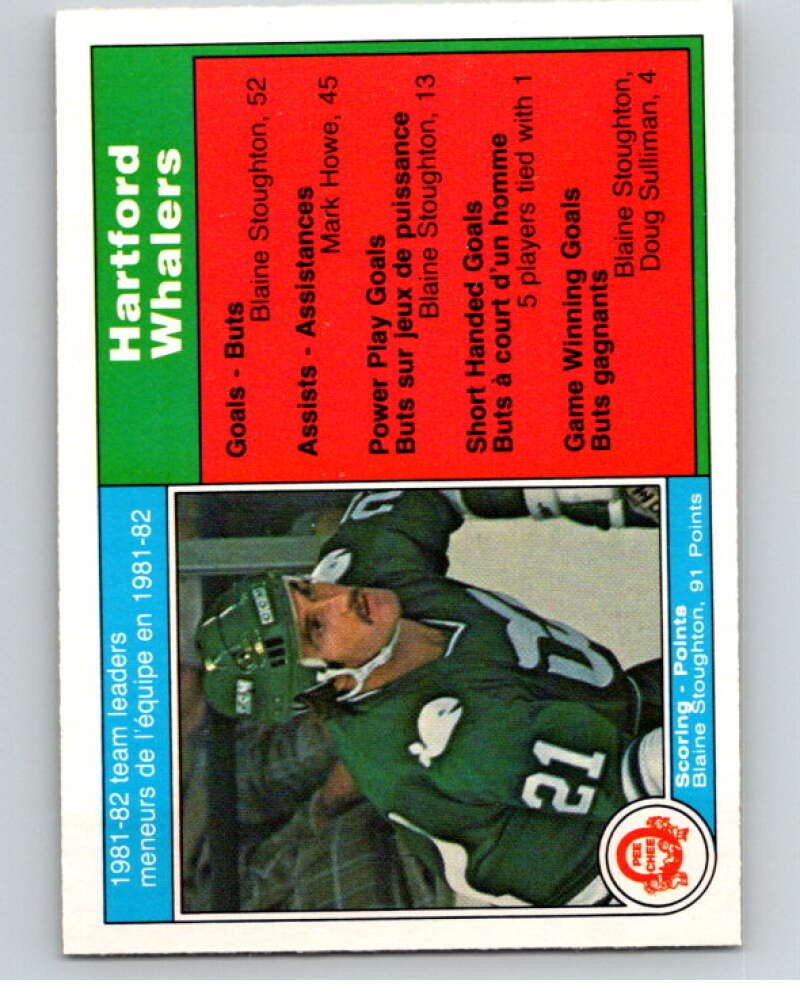 1982-83 O-Pee-Chee #122 Blaine Stoughton TL  Hartford Whalers  V58042 Image 1