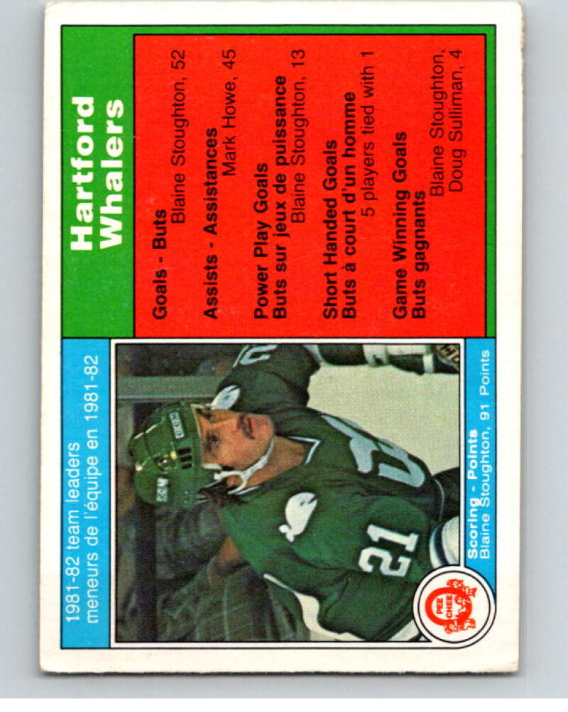 1982-83 O-Pee-Chee #122 Blaine Stoughton TL  Hartford Whalers  V58043 Image 1