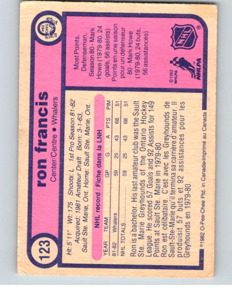 1982-83 O-Pee-Chee #123 Ron Francis  RC Rookie Hartford Whalers  V58044 Image 2