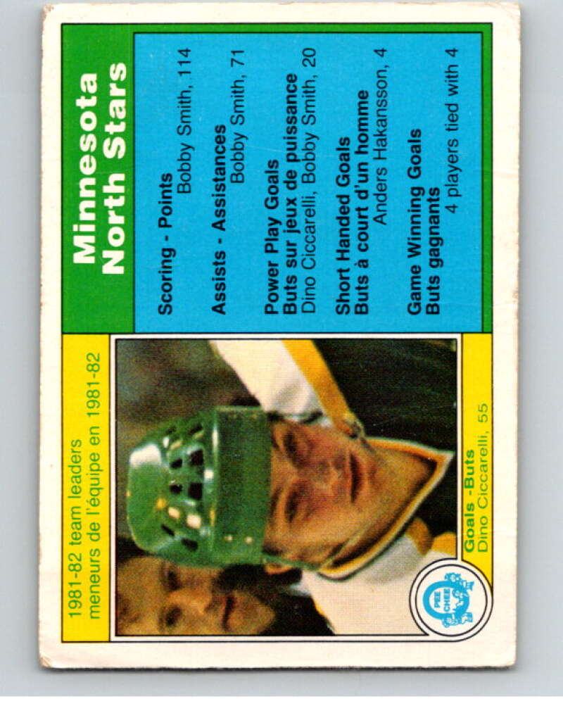 1982-83 O-Pee-Chee #162 Dino Ciccarelli TL  Minnesota North Stars  V58225 Image 1