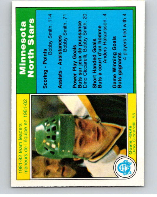 1982-83 O-Pee-Chee #162 Dino Ciccarelli TL  Minnesota North Stars  V58227 Image 1