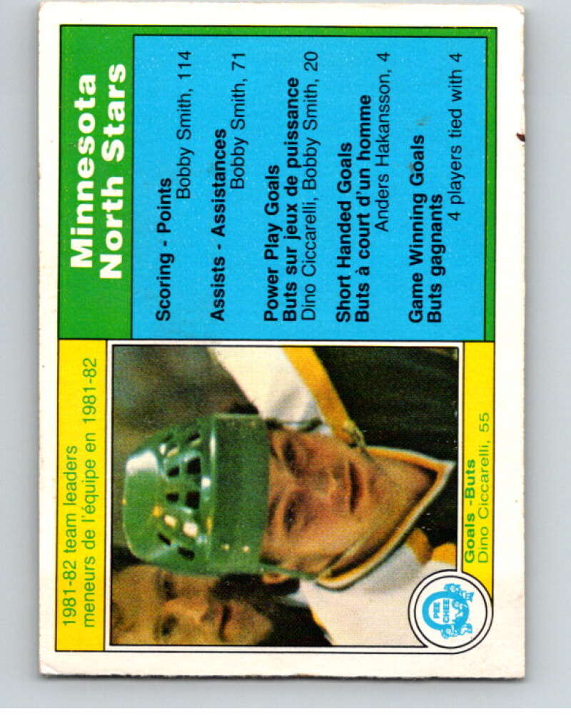 1982-83 O-Pee-Chee #162 Dino Ciccarelli TL  Minnesota North Stars  V58232 Image 1