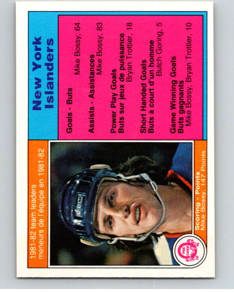 1982-83 O-Pee-Chee #197 Mike Bossy TL  New York Islanders  V58466 Image 1