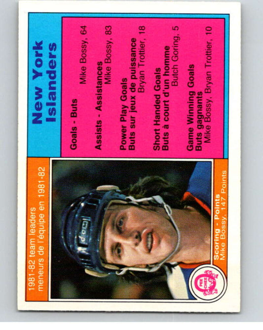 1982-83 O-Pee-Chee #197 Mike Bossy TL  New York Islanders  V58467 Image 1