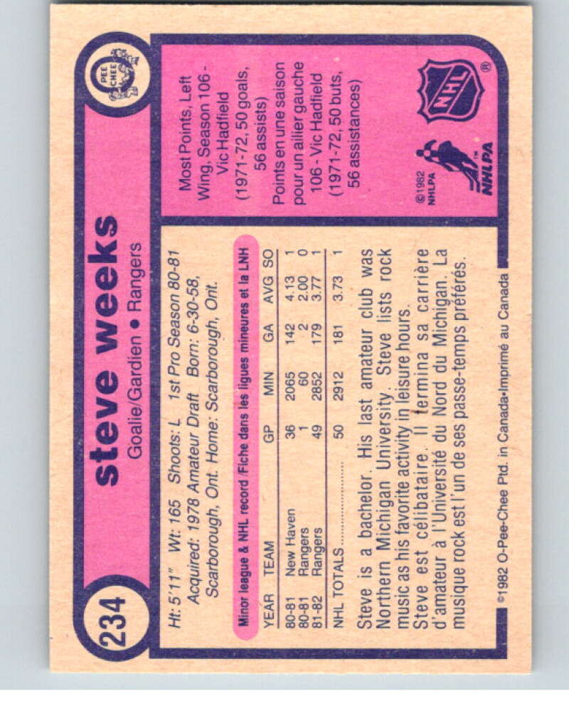 1982-83 O-Pee-Chee #234 Steve Weeks  RC Rookie New York Rangers  V58719 Image 2