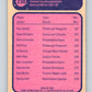 1982-83 O-Pee-Chee #238 Paul Baxter LL  Pittsburgh Penguins  V58735 Image 2