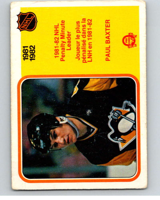 1982-83 O-Pee-Chee #238 Paul Baxter LL  Pittsburgh Penguins  V58736 Image 1