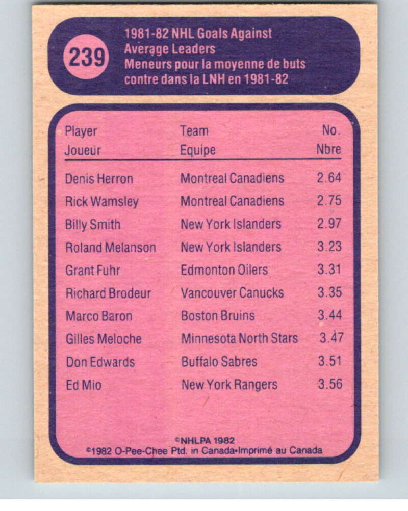 1982-83 O-Pee-Chee #239 Denis Herron LL  Montreal Canadiens  V58746 Image 2