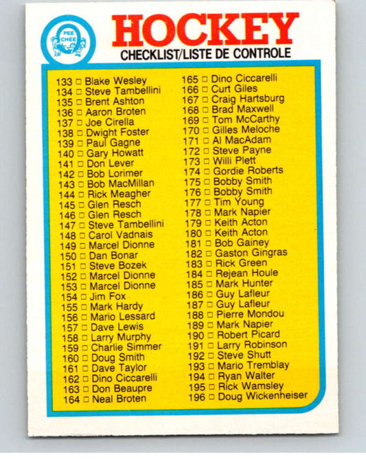 1982-83 O-Pee-Chee #261 Checklist 133-264 CL   V58880 Image 1