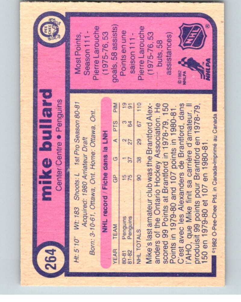 1982-83 O-Pee-Chee #264 Mike Bullard  RC Rookie Pittsburgh Penguins  V58911 Image 2