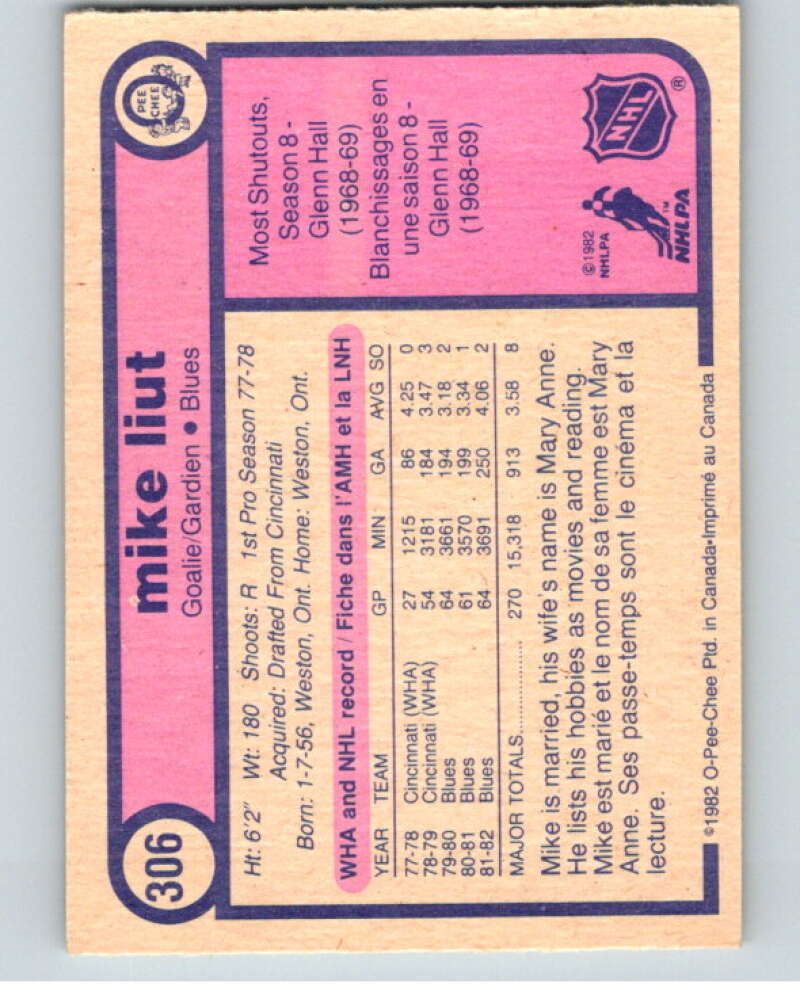 1982-83 O-Pee-Chee #306 Mike Liut  St. Louis Blues  V59231 Image 2