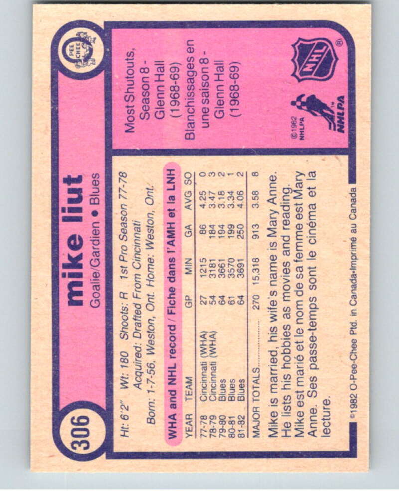 1982-83 O-Pee-Chee #306 Mike Liut  St. Louis Blues  V59232 Image 2