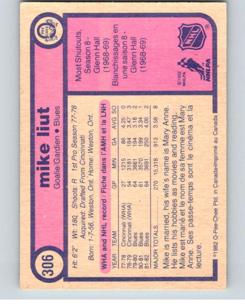 1982-83 O-Pee-Chee #306 Mike Liut  St. Louis Blues  V59233 Image 2