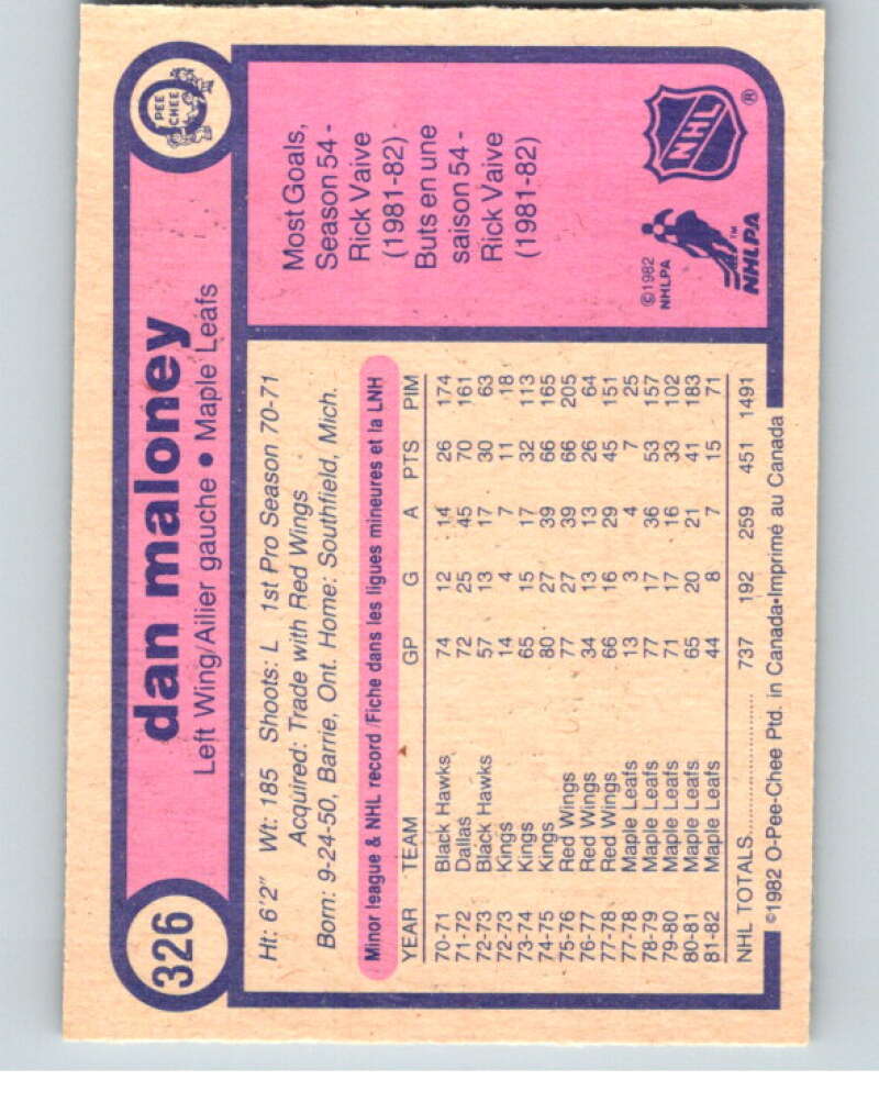 1982-83 O-Pee-Chee #326 Dan Maloney  Toronto Maple Leafs  V59372 Image 2