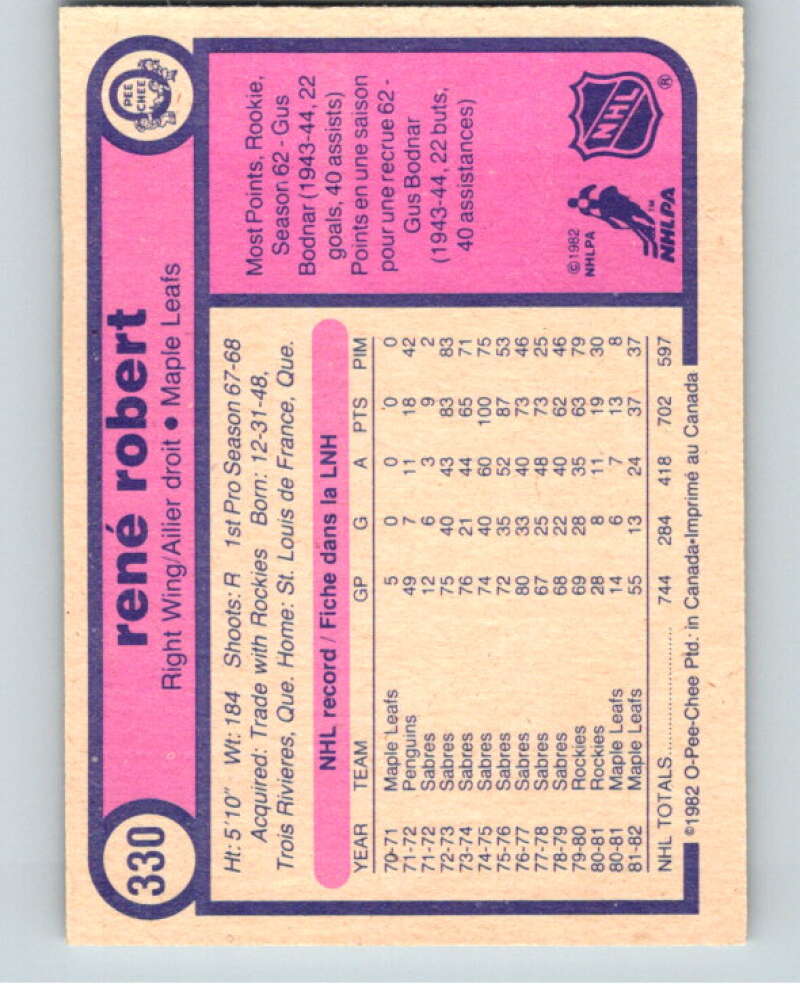 1982-83 O-Pee-Chee #330 Rene Robert  Toronto Maple Leafs  V59404 Image 2