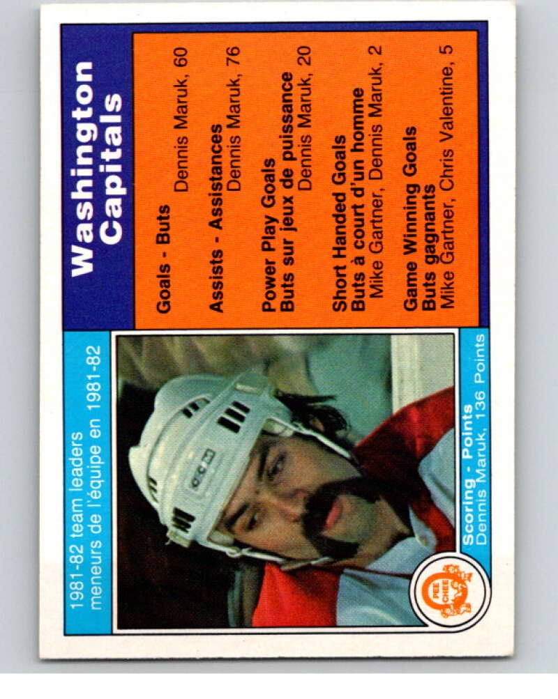 1982-83 O-Pee-Chee #359 Dennis Maruk TL  Washington Capitals  V59620 Image 1