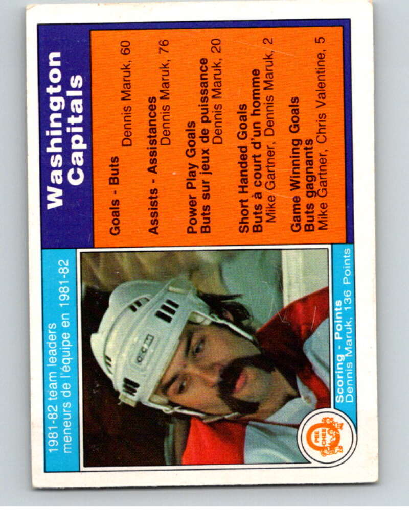 1982-83 O-Pee-Chee #359 Dennis Maruk TL  Washington Capitals  V59621 Image 1