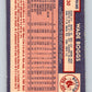 1984 O-Pee-Chee Baseball #30 Wade Boggs  Boston Red Sox  V59932 Image 2