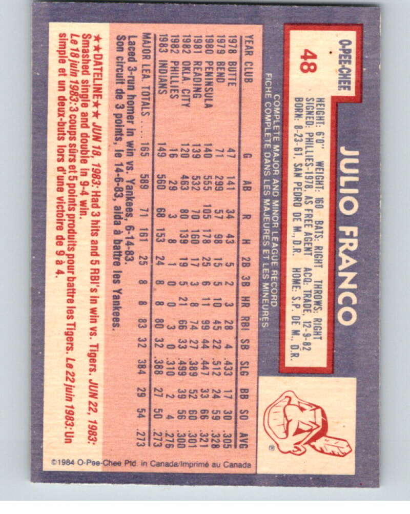 1984 O-Pee-Chee Baseball #48 Julio Franco  Cleveland Indians  V59936 Image 2