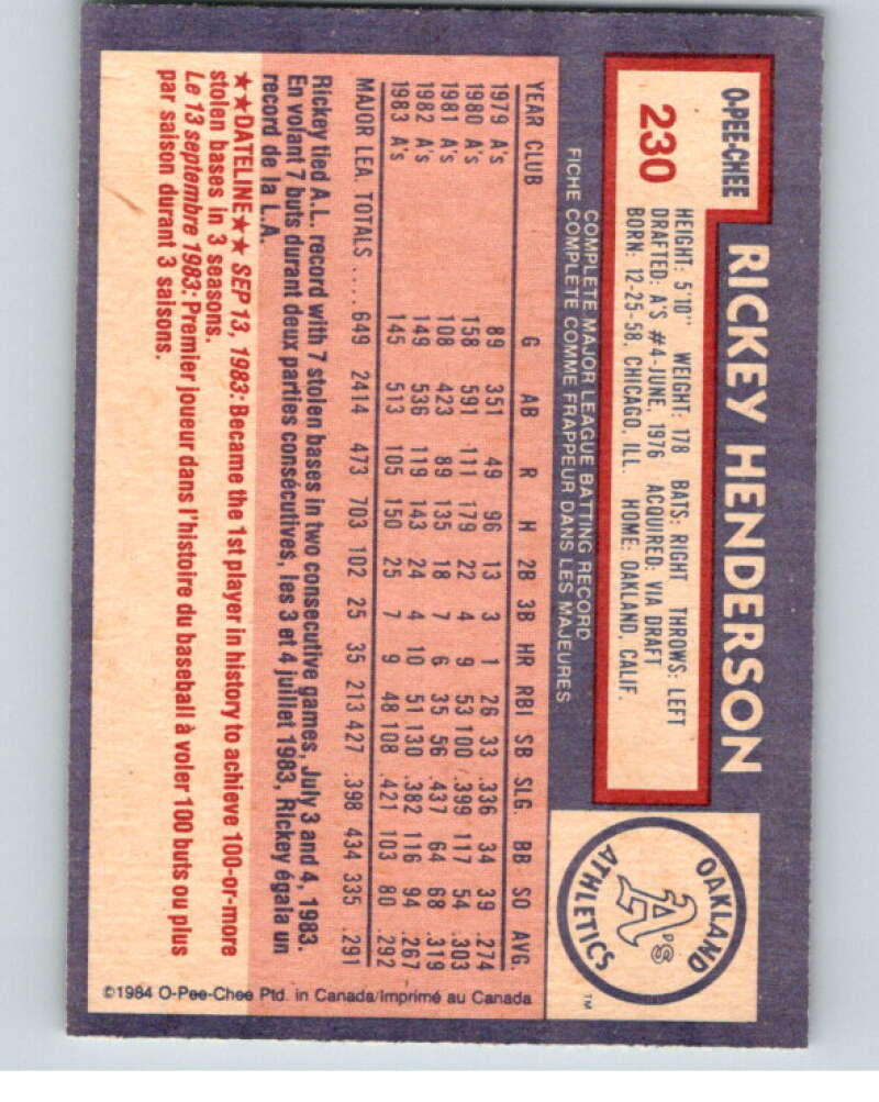 1984 O-Pee-Chee Baseball #230 Rickey Henderson Athletics  V59958 Image 2