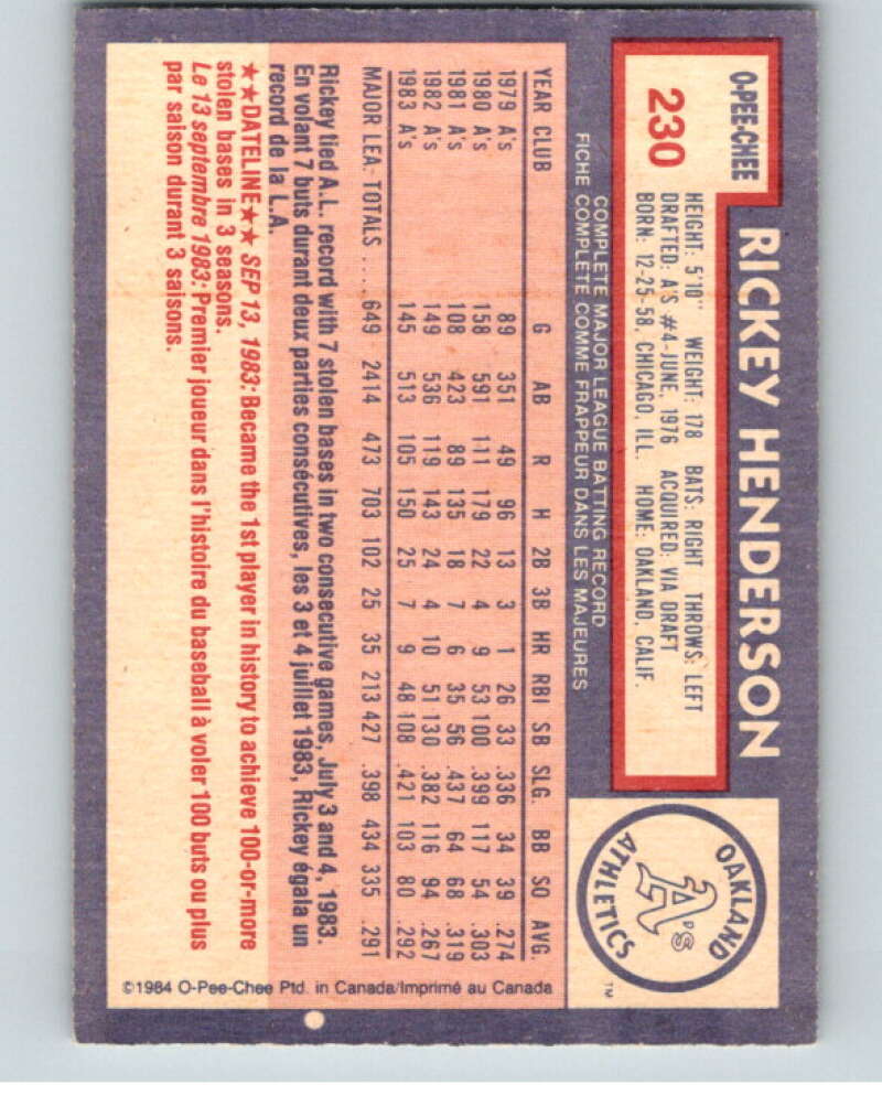 1986 O-Pee-Chee Baseball #230 Rickey Henderson Athletics  V59960 Image 2