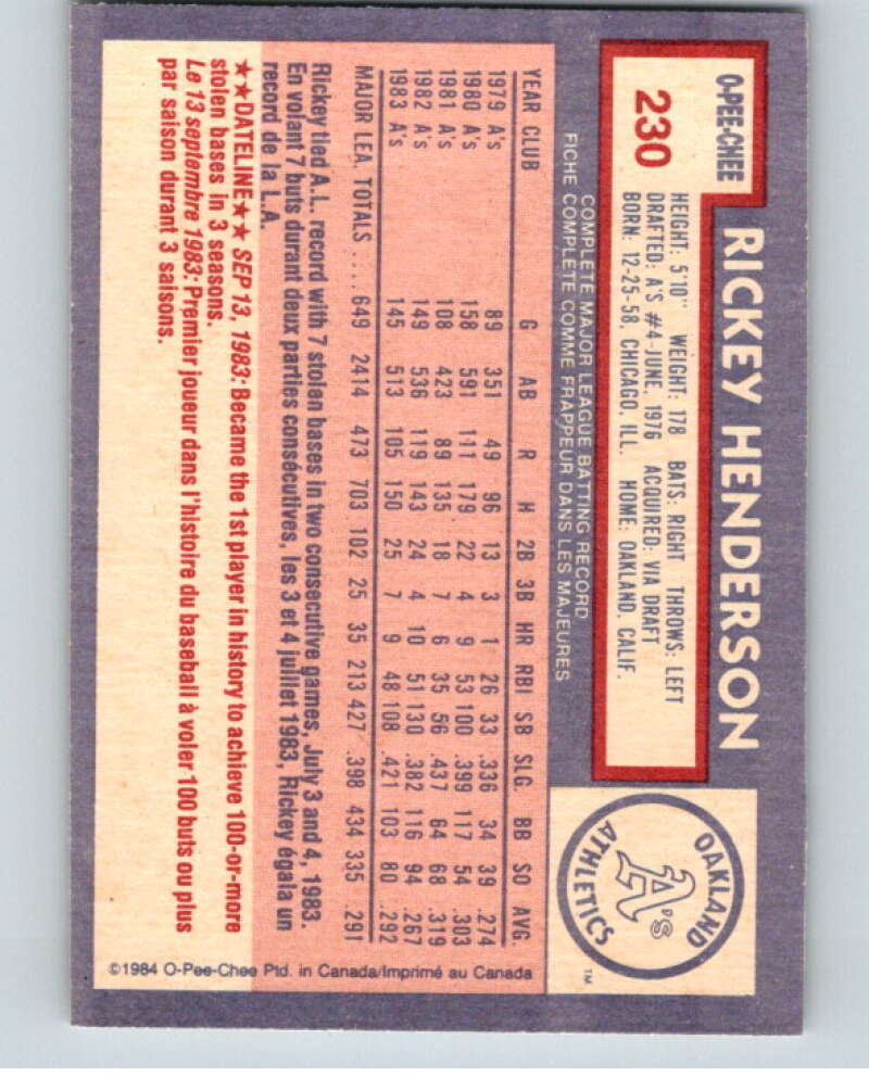 1988 O-Pee-Chee Baseball #230 Rickey Henderson Athletics  V59962 Image 2