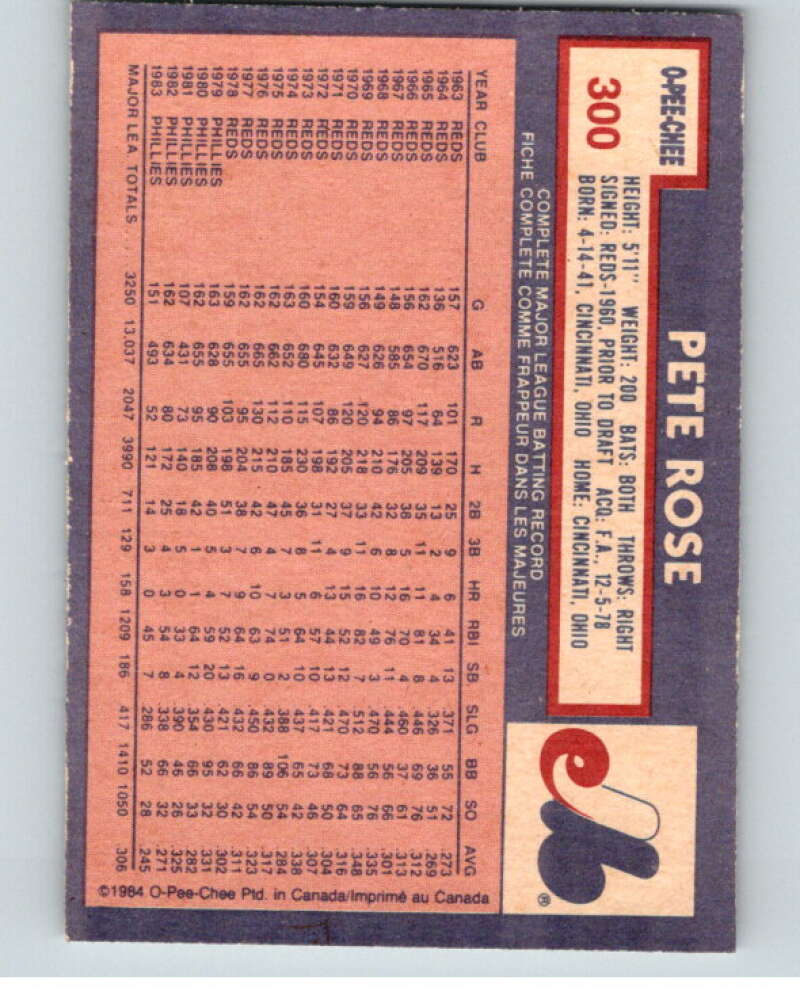 1984 O-Pee-Chee Baseball #300 Pete Rose  Philadelphia Phillies  V59967 Image 2