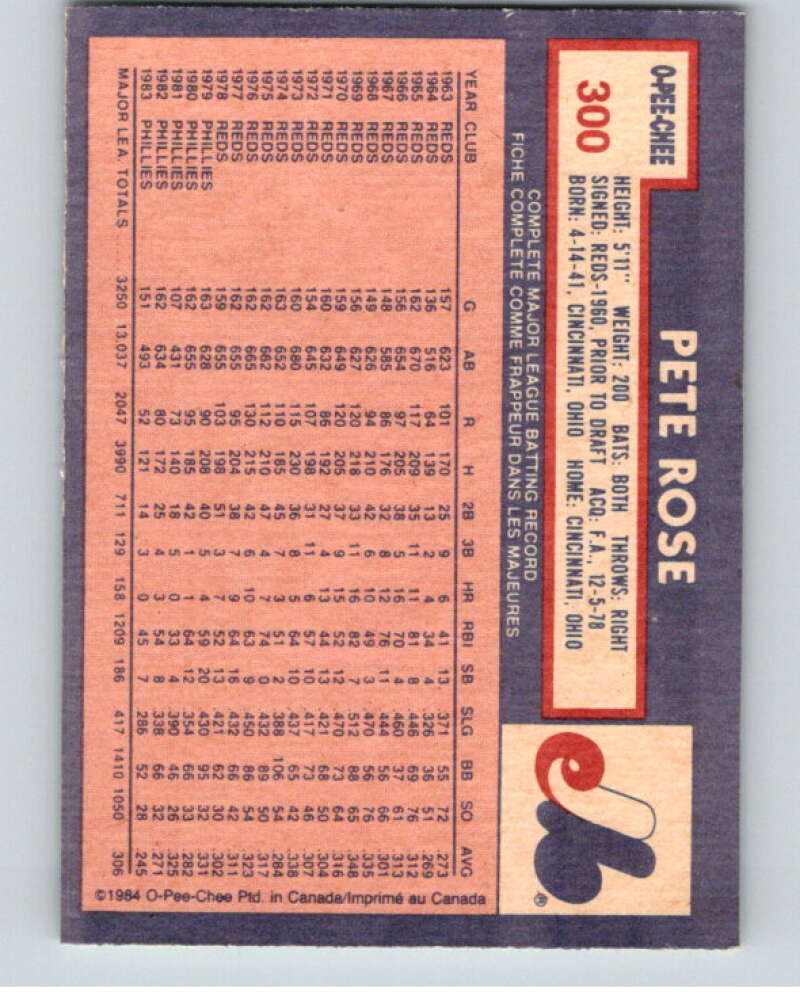 1984 O-Pee-Chee Baseball #300 Pete Rose  Philadelphia Phillies  V59970 Image 2