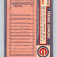 1984 O-Pee-Chee Baseball #343 Fergie Jenkins  Chicago Cubs  V59974 Image 2