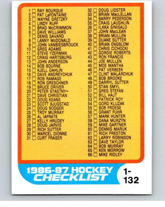 1986-87 O-Pee-Chee #165 Checklist   V63548 Image 1