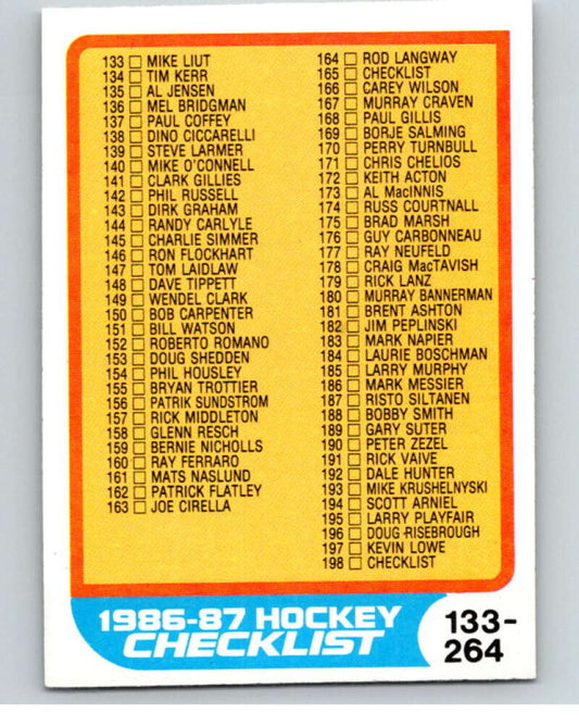 1986-87 O-Pee-Chee #198 Checklist   V63608 Image 1