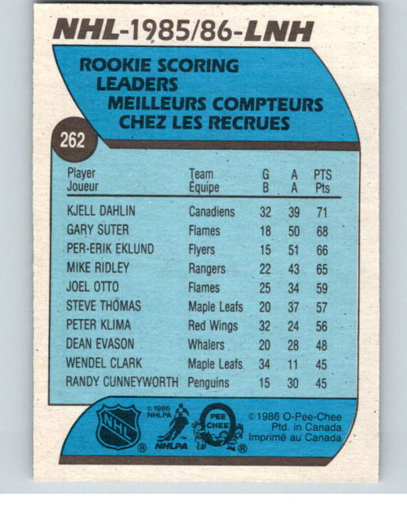 1986-87 O-Pee-Chee #262 Kjell Dahlin LL  Montreal Canadiens  V63721 Image 2