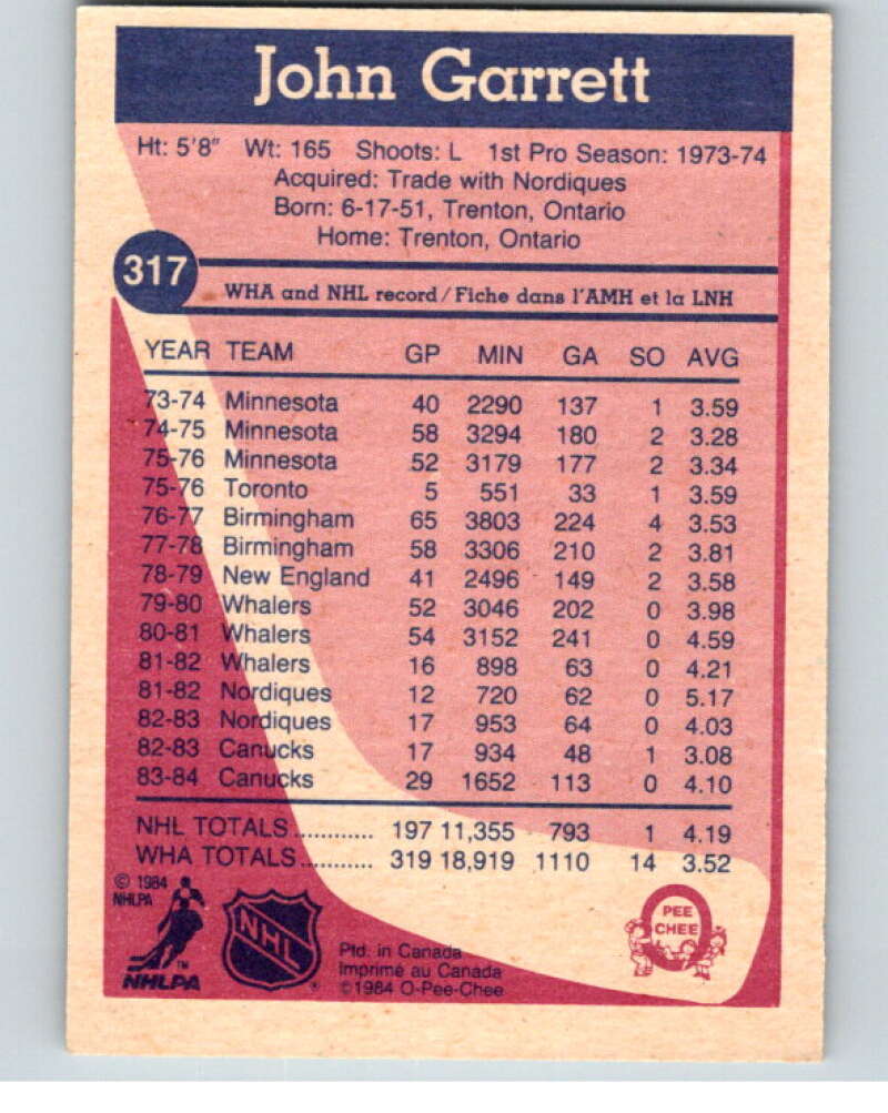 1984-85 O-Pee-Chee #317 John Garrett  Vancouver Canucks  V64589 Image 2