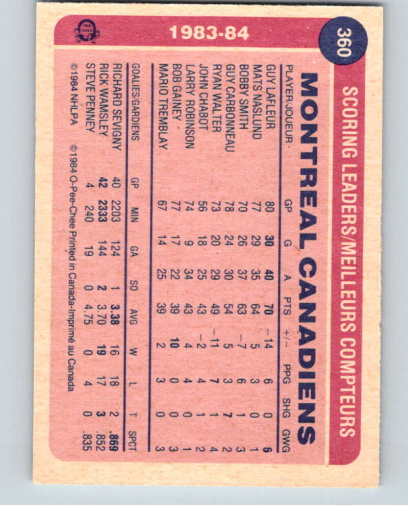 1984-85 O-Pee-Chee #360 Guy Lafleur TL  Montreal Canadiens  V64704 Image 2