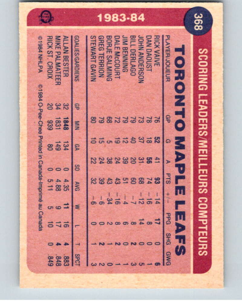 1984-85 O-Pee-Chee #368 Rick Vaive TL  Toronto Maple Leafs  V64725 Image 2