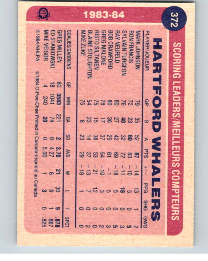 1984-85 O-Pee-Chee #372 Sylvain Turgeon TL  Hartford Whalers  V64736 Image 2