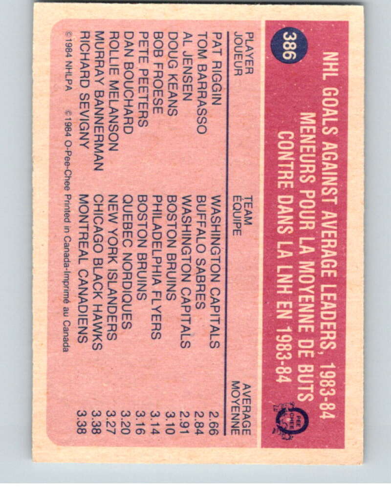 1984-85 O-Pee-Chee #386 Pat Riggin LL  Washington Capitals  V64754 Image 2