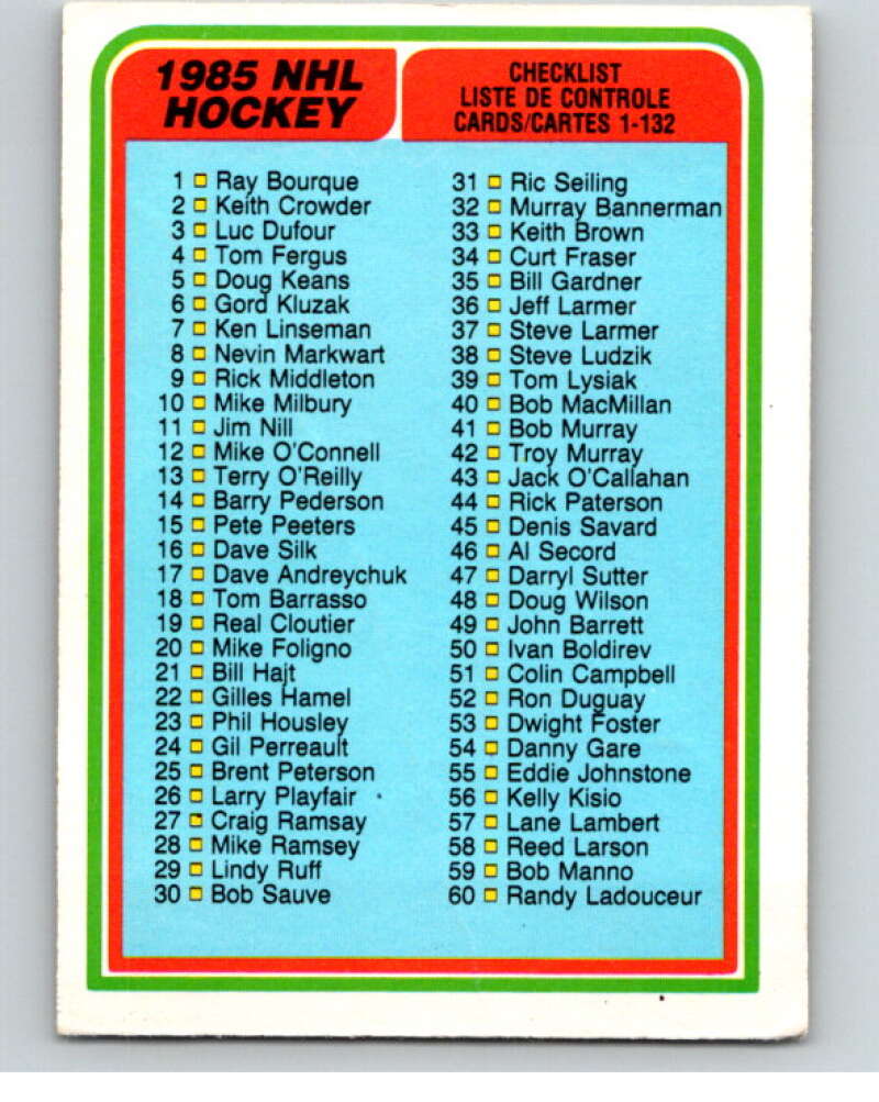 1984-85 O-Pee-Chee #394 Checklist   V64774 Image 1
