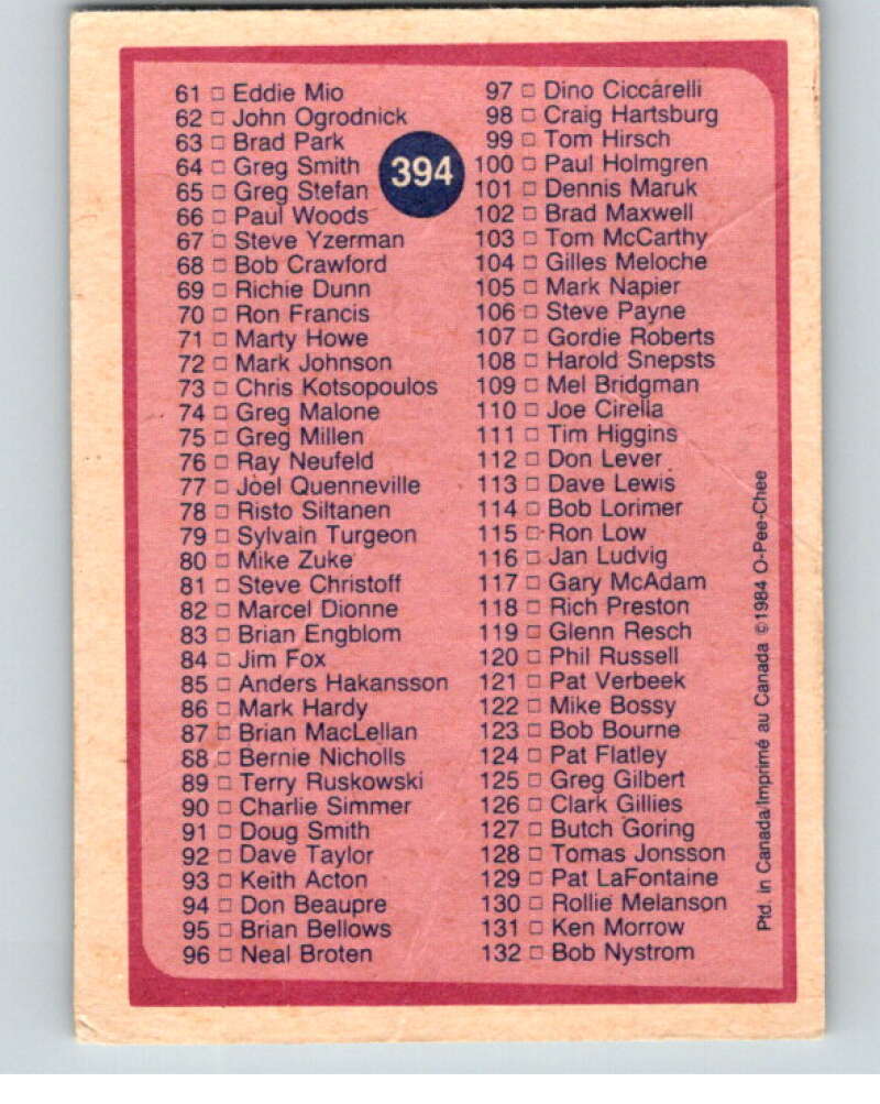 1984-85 O-Pee-Chee #394 Checklist   V64774 Image 2