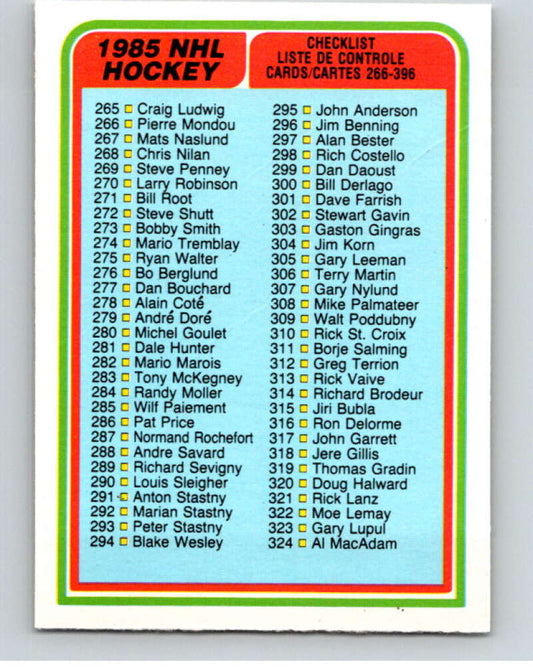1984-85 O-Pee-Chee #396 Checklist   V64779 Image 1