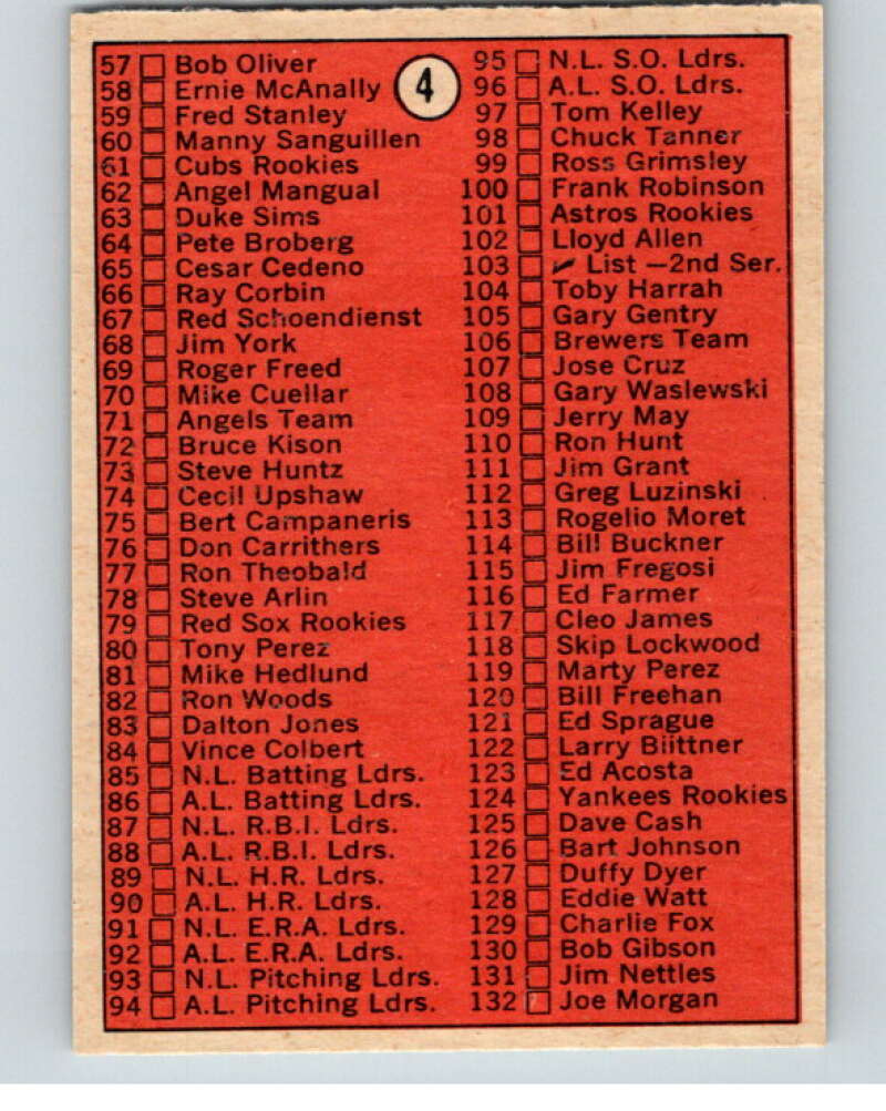 1972 O-Pee-Chee Baseball #4 Checklist 1-132   V66023 Image 2