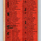 1972 O-Pee-Chee Baseball #4 Checklist 1-132   V66024 Image 2