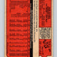 1972 O-Pee-Chee Baseball #57 Bob Oliver  Kansas City Royals  V66100 Image 2