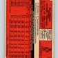 1972 O-Pee-Chee Baseball #120 Bill Freehan  Detroit Tigers  V66188 Image 2