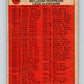 1972 O-Pee-Chee Baseball #166 Chris Speier IA  San Francisco Giants  V66243 Image 2