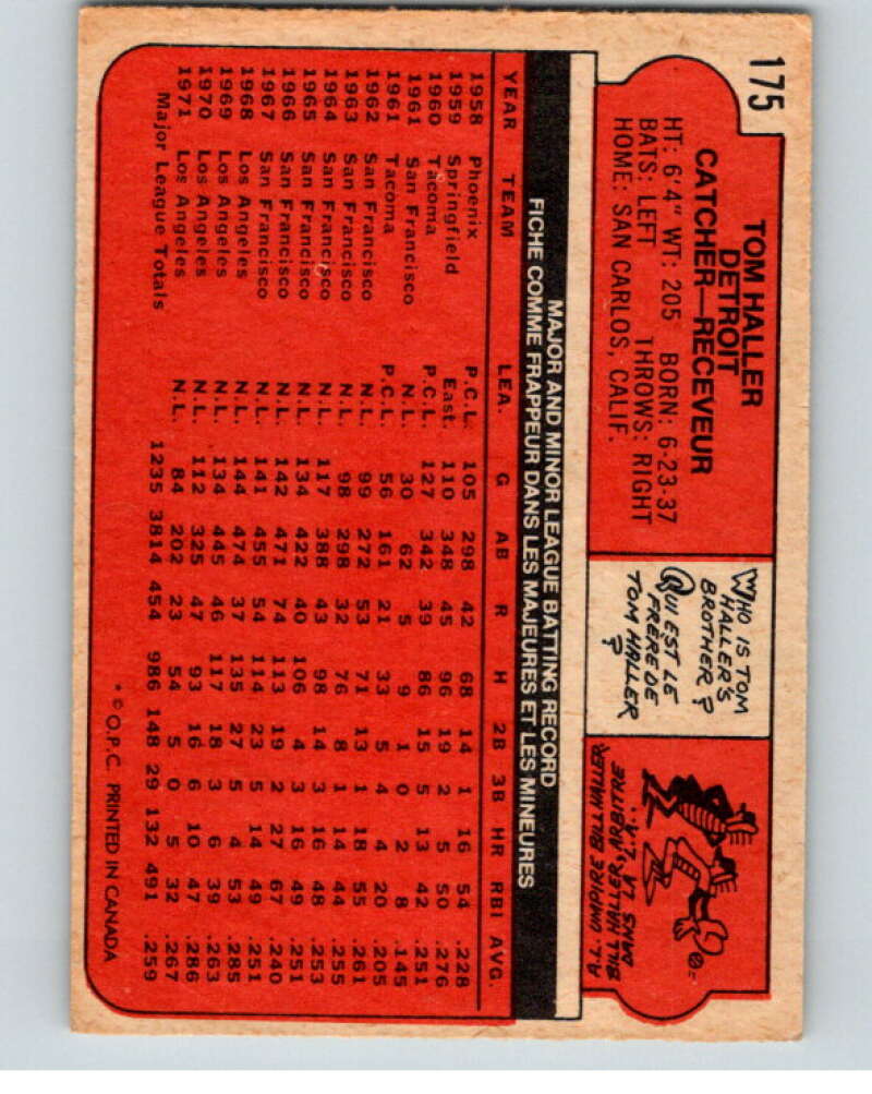 1972 O-Pee-Chee Baseball #175 Tom Haller  Detroit Tigers  V66255 Image 2