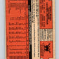 1972 O-Pee-Chee Baseball #356 Jerry Moses  Cleveland Indians  V66383 Image 2
