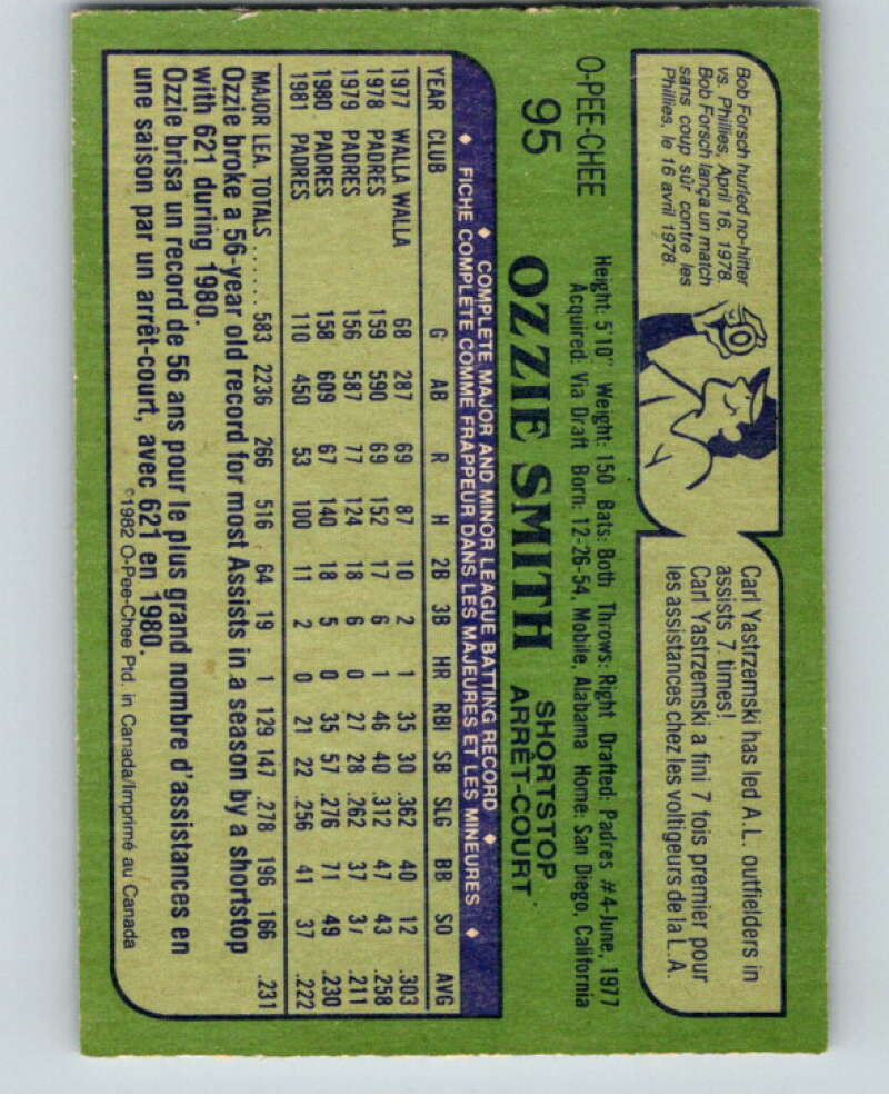 1982 O-Pee-Chee Baseball #95 Ozzie Smith   V66401 Image 2