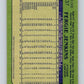 1982 O-Pee-Chee Baseball #137 Fergie Jenkins   V66404 Image 2