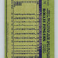 1982 O-Pee-Chee Baseball #176 Rollie Fingers  Milwaukee Brewers  V66411 Image 2
